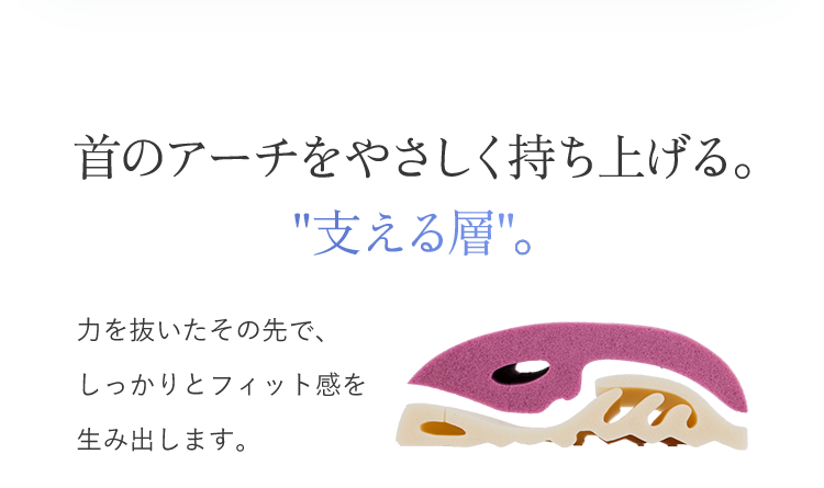 首のアーチをやさしく持ち上げる。力を抜いたその先で、しっかりとフィット感を生み出します。